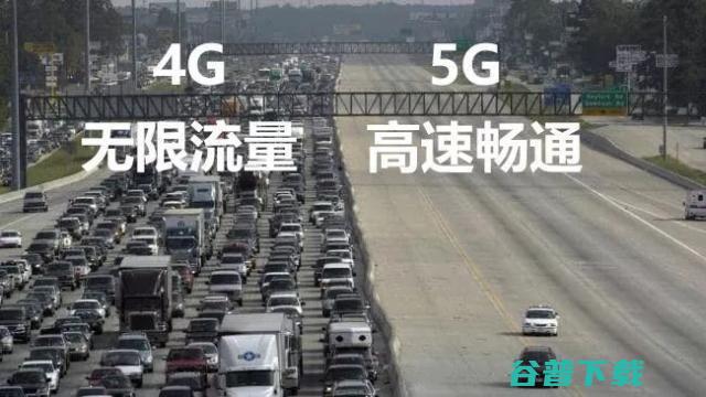 可免费升级！5G手机用4G套餐也能用5G网 (可免费升级ps5版本的游戏)